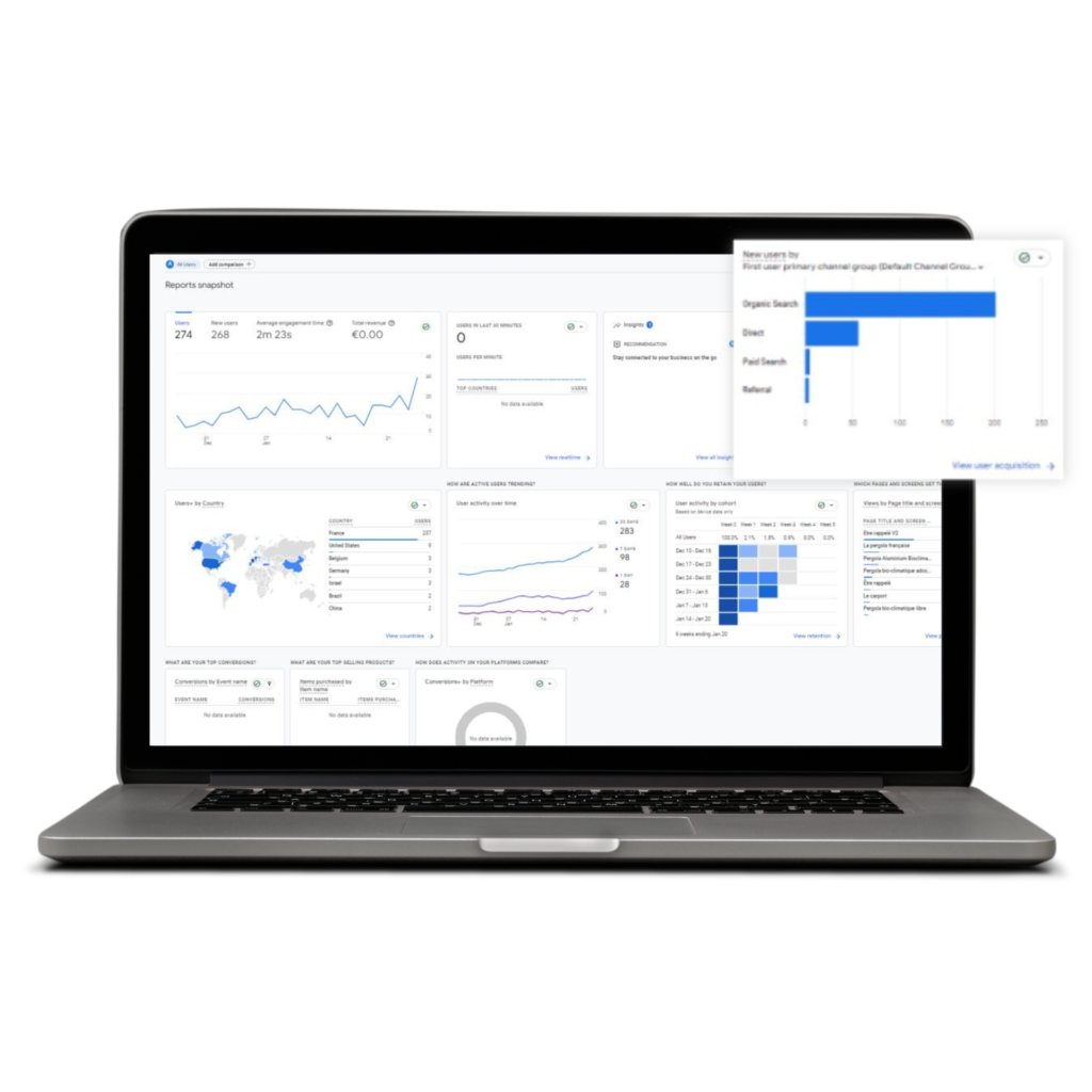 donnees analytics takkeo